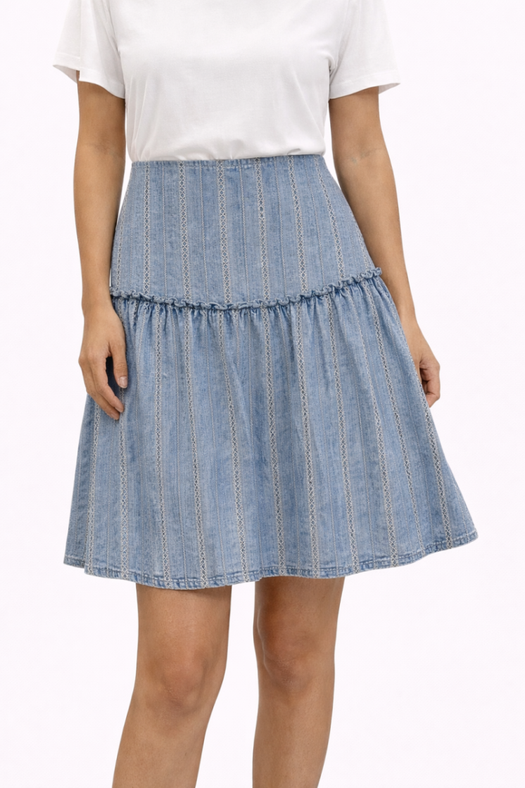  BLEU